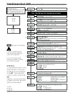 Preview for 4 page of Wisi OV 75M Operating Instructions Manual