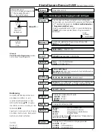 Preview for 5 page of Wisi OV 75M Operating Instructions Manual