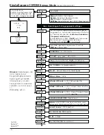 Preview for 6 page of Wisi OV 75M Operating Instructions Manual