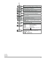 Preview for 9 page of Wisi OV 75M Operating Instructions Manual