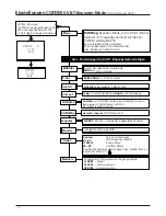 Preview for 12 page of Wisi OV 75M Operating Instructions Manual