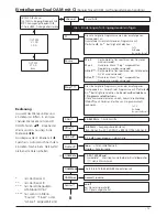 Preview for 13 page of Wisi OV 75M Operating Instructions Manual