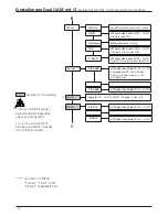 Preview for 14 page of Wisi OV 75M Operating Instructions Manual