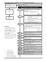 Preview for 16 page of Wisi OV 75M Operating Instructions Manual