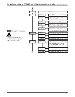 Preview for 17 page of Wisi OV 75M Operating Instructions Manual