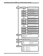 Preview for 18 page of Wisi OV 75M Operating Instructions Manual