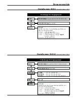 Preview for 19 page of Wisi OV 75M Operating Instructions Manual