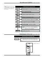 Preview for 21 page of Wisi OV 75M Operating Instructions Manual