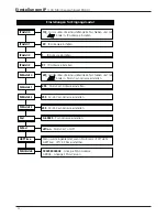 Preview for 22 page of Wisi OV 75M Operating Instructions Manual