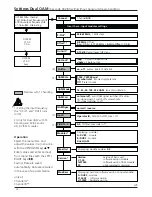 Preview for 24 page of Wisi OV 75M Operating Instructions Manual