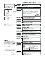 Preview for 25 page of Wisi OV 75M Operating Instructions Manual