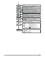 Preview for 29 page of Wisi OV 75M Operating Instructions Manual