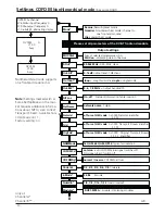 Preview for 30 page of Wisi OV 75M Operating Instructions Manual