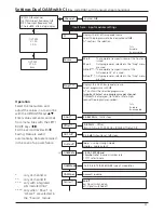 Preview for 33 page of Wisi OV 75M Operating Instructions Manual