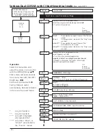 Preview for 36 page of Wisi OV 75M Operating Instructions Manual