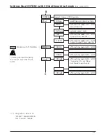 Preview for 37 page of Wisi OV 75M Operating Instructions Manual