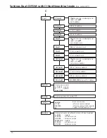 Preview for 38 page of Wisi OV 75M Operating Instructions Manual