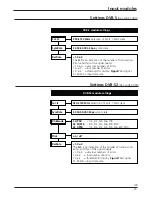 Preview for 39 page of Wisi OV 75M Operating Instructions Manual