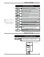 Preview for 41 page of Wisi OV 75M Operating Instructions Manual