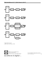 Preview for 52 page of Wisi OV 75M Operating Instructions Manual