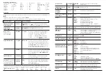 Preview for 3 page of Wisi TOPLINE OV 77 Operating Instructions