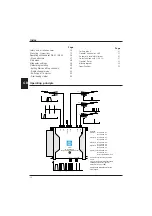 Preview for 2 page of Wisi VS 21 Operating Instructions Manual