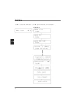 Preview for 6 page of Wisi VS 21 Operating Instructions Manual