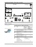 Preview for 3 page of Wisi VX 24 Operating Instructions Manual