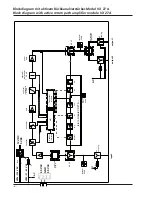 Preview for 6 page of Wisi VX 24 Operating Instructions Manual