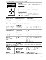 Preview for 7 page of Wisi VX 24 Operating Instructions Manual