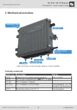 Предварительный просмотр 5 страницы Wisi VX 52 B Series Operating Instructions Manual