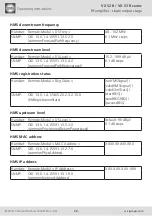 Предварительный просмотр 12 страницы Wisi VX 52 B Series Operating Instructions Manual