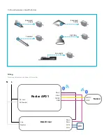 Preview for 3 page of WiSilica Lumos Controls Radiar AFD1 Manual