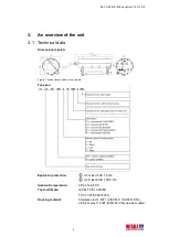 Preview for 5 page of WISKA CH EX 260 M Series Operating Instructions Manual