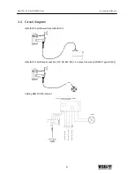 Предварительный просмотр 9 страницы WISKA HML - ISO 35 Operating Manual