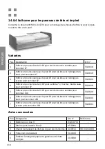 Предварительный просмотр 218 страницы Wissner-Bosserhoff sentida Instruction Manual