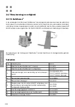 Предварительный просмотр 288 страницы Wissner-Bosserhoff sentida Instruction Manual