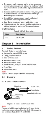 Preview for 4 page of Wisstar WP-ABV2E-IR4 User Manual