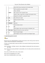 Preview for 19 page of Wisstar WP-N6516-E2 User Manual