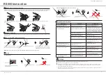 Preview for 3 page of Wistar RS 005 Instructions