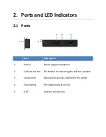 Preview for 6 page of Wistron NeWeb D52A1 Quick Start Manual