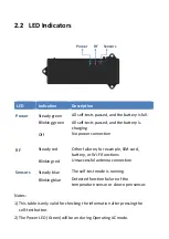 Предварительный просмотр 7 страницы Wistron NeWeb D54A1 Quick Start Manual