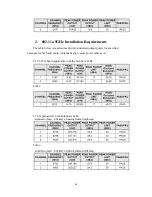 Preview for 45 page of Wistron NeWeb DCMA82 User Manual