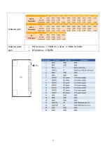 Предварительный просмотр 17 страницы Wistron NeWeb DHUR-SY63 User Manual