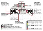 Preview for 2 page of WisyCom MCR54 Series Quick User Manual