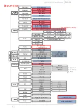 Preview for 10 page of WisyCom MPR30-IFB User Manual