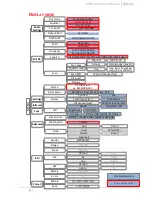 Preview for 10 page of WisyCom MPR50-IEM User Manual