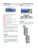 Preview for 8 page of WisyCom MRK 950 EX Instruction Manual