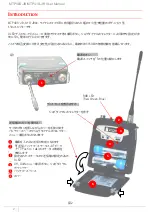 Preview for 2 page of WisyCom MTP40S Manual