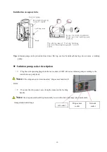 Preview for 13 page of WiT WIT-601A User Manual